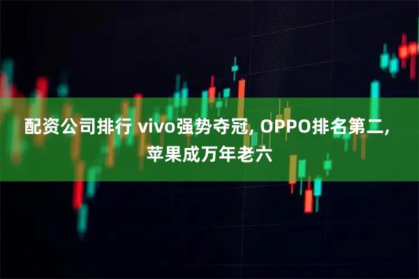 配资公司排行 vivo强势夺冠, OPPO排名第二, 苹果成万年老六